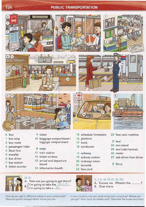 English Picture Dictionary, English Teaching Materials, English Grammar Book, Picture Dictionary, Grammar Book, Interesting English Words, English Classroom, Esl Teaching, Public Transportation