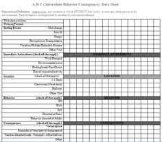 Environmental Analysis data collection sheet.  Observe how the child interacts with elements of the home or school environment to identify problems. Abc Data Sheet, Abc Data Collection Form, Environmental Analysis, Data Collection Sheets, Abc Chart, Behavior Plans, Behaviour Strategies, Behavioral Analysis, Behavior Interventions