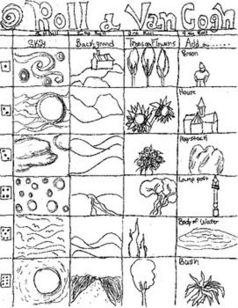 Roll A Van Gogh, Roll A Kandinsky, Roll A Landscape, Roll A Drawing, Roll A Dice Drawing Games, Roll And Draw Free Printables, Roll A Picasso, Grade 6 Art Projects, Dice Drawing