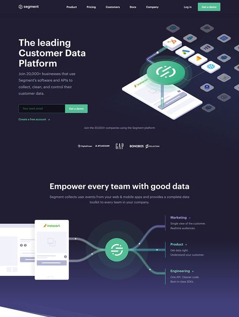 Segment is a customer data platform (CDP) that helps you collect, clean, and control your customer data. Data Website Design, Data Website, Saas Landing Page, Data Platform, Best Landing Page Design, Web Design Tools, Block Chain, Dashboard Ui, Splash Screen