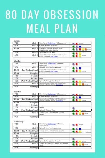 80 Day Obsession Meal Plan, 80 Day Obsession Workout, Diet Food Plan, Meal Plan Template, 80 Day Obsession, Best Workout Plan, Fat Burning Workout Routine, Meal Planning Template, Recipe Girl