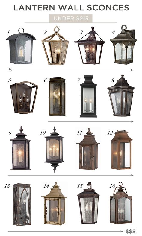 Beautiful, affordable lantern style sconces for our next kitchen Lantern Style Light Fixtures, Exterior Wall Lantern, Exterior Lantern Lighting, Outdoor Wall Sconces Exterior Lighting, Exterior Lights On House, Townhome Exterior, Outdoor Lantern Lights, Sconces In Kitchen, Exterior Lanterns