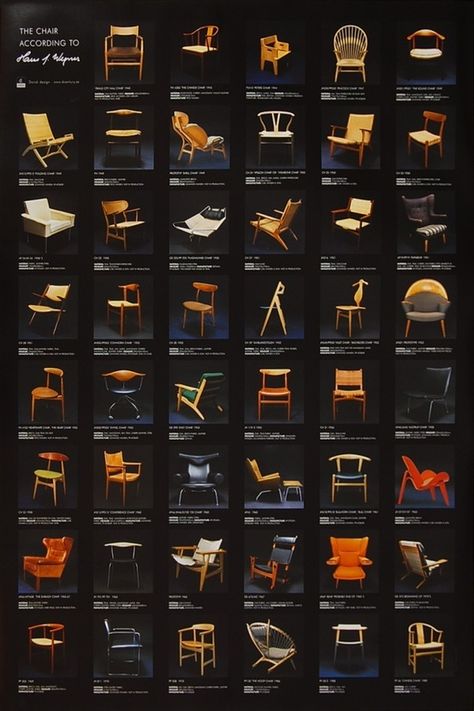 Just a few of Hans Wenger's chair designs... Prolific! An excellent exhibition I went to in Copenhagen! Chair Exhibition, Famous Chairs By Architects, Hans Wegner Chair, Hans Wegner Shell Chair, Shell Chair Wegner, Wegner Chair, Hans Wegner, Danish Furniture, Chaise Design