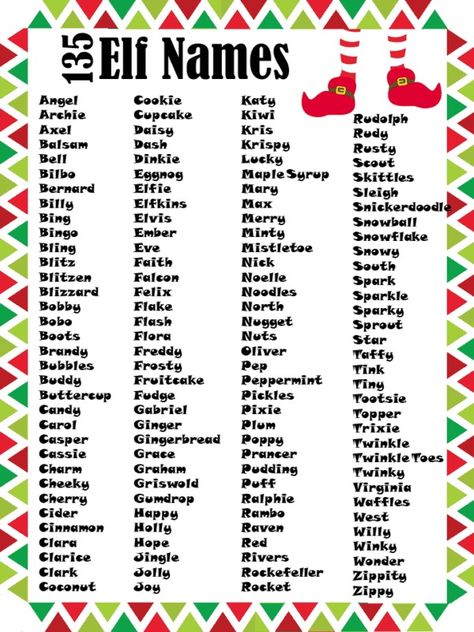 Online Elf Name Generator | 695 Elf on the Shelf Names Elf On Shelf Names, Christmas Name Generator, Male Elf Names, Elf On The Shelf Names, Christmas Elf Names, Elf Name Generator, Funny Name Generator, Elf Names, Names Boy