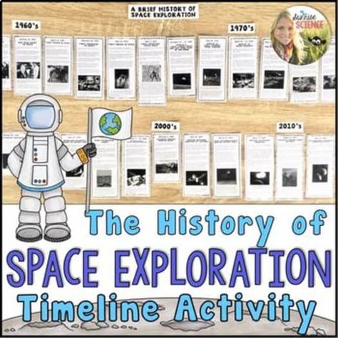 Space Exploration History Timeline Activity | NASA | Space Race Lesson | Reading History Fair Projects, Timeline Worksheet, Homeschooling Science, Timeline Project, Space Solar System, Space Camp, Station Activities, Space Activities, Earth And Space Science