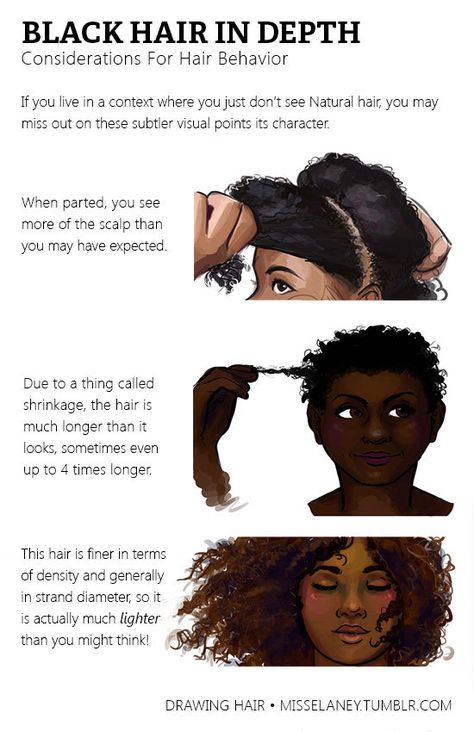 Miss Elaney Draws — Natural Black Hair Tutorial! Usually Black hair is... Black Hair Tutorial, Art Advice, Drawing Help, Natural Black Hair, Drawing Hair, Art Help, Drawing Refs, Hair Reference, Art Things