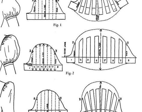 Nouvelle recherche récurrente : Patron manche gigot Puffy Sleeves Pattern, Puffy Sleeve Pattern, Puff Sleeve Blouse Pattern, Diy Puff Sleeves, Balloon Sleeves Pattern, Puff Sleeve Pattern, Sewing Sleeves, Sew Ins, Couture Mode