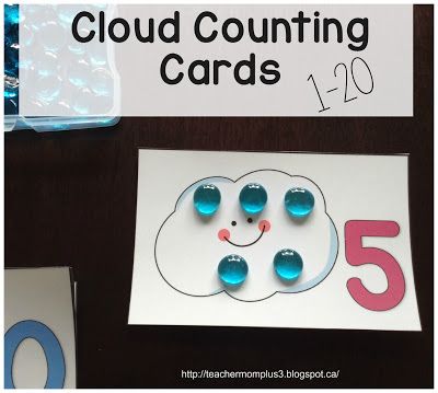 Clouds Lesson Plan, Clouds Lesson, Eric Carle Activities, Caterpillar Art, Cloud Activities, Spring Preschool Activities, Weather Theme, Weather Unit, Preschool Projects