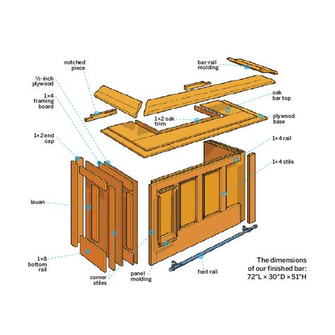 How best to finish a space for entertaining? Grab some stock lumber and specialty molding, and cozy on up to this project Build A Bar, Building A Bar, Building A Home Bar, Home Bar Plans, Bar Deco, Bar Diy, Bar Plans, Basement Bar Designs, Diy Home Bar