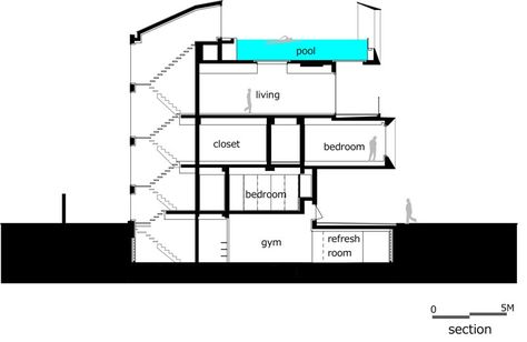 This House Has A Rooftop Swimming Pool With A Window For Views Of The Living Room Below Cantilever Swimming Pool, Rooftop Swimming Pool Designs, Swimming Pool Designs Architecture, Pool On Roof, Roof Swimming Pool, Pool Section, Rooftop Room, Condominium Floor Plan, Pool Detail