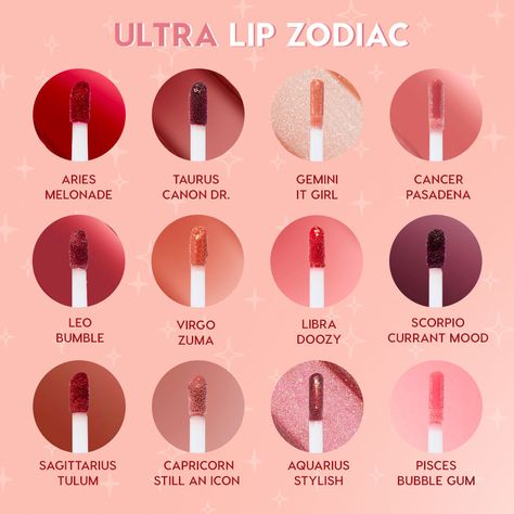 Lip Gloss Shades Name Ideas, Lipgloss Shades Name Ideas, Lipstick Brand Name Ideas, Lip Gloss Brand Name Ideas, Lip Gloss Business Ideas Logo, Lip Chart, Colourpop Lipstick, Sun Moon And Rising, Lipgloss Business