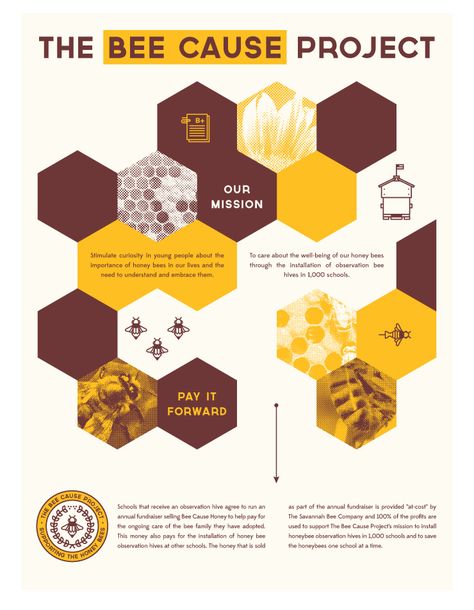 Bee Branding Design, Bee Poster Design, Bee Graphic Design, Bee Branding, Bee Poster, Bee Themed Classroom, Honey Label, Honey Brand, Honey Packaging