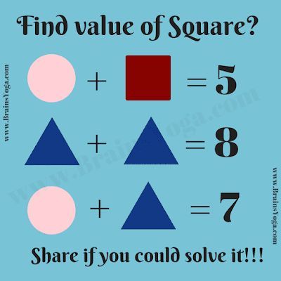 Simple Addition Maths Picture Puzzle for Kids Very Hard Riddles, Math Riddles Brain Teasers, Math Minutes, Logic Math, Math Professor, Math Pictures, Brain Teasers With Answers, Middle School Math Teacher, Higher Order Thinking Skills