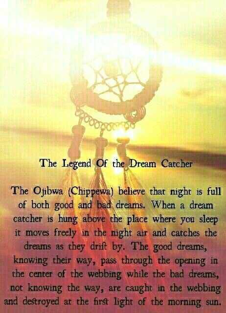 Dreamcatcher. I was given one as a gift and it was made by a Native  American. I love it. Dream Catcher Legend, American Indian Quotes, Im Sorry Gifts, Atrapasueños Diy, Native American Spirituality, Dream Catcher Decor, Native American Wisdom, Sorry Gifts, Dream Catcher Native American