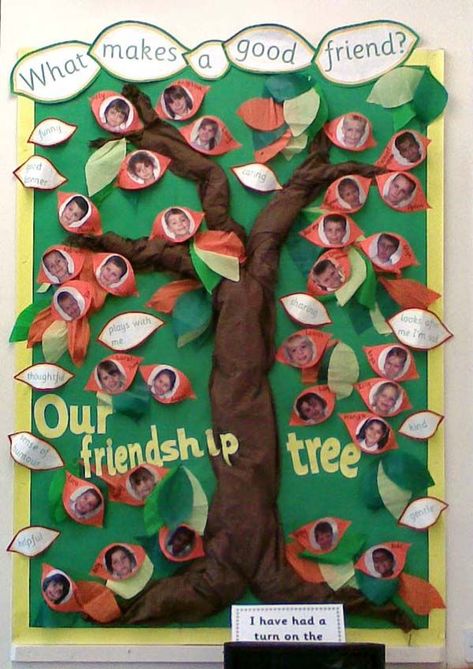 Classroom Displays for EYFS | Class Display Ideas | Wall Displays | Display Boards | Reception | Year 1 - TeachingCave.com What Makes A Good Friend, Teaching Displays, Reception Classroom, Reception Class, Class Displays, School Displays, Classroom Organisation, Primary Teaching, New Classroom