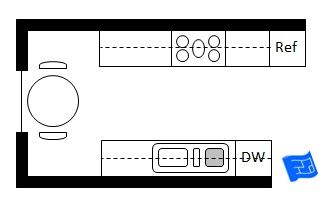 Galley Kitchen With Table, Wide Galley Kitchen Layout, Double Galley Kitchen Layout, Galley Kitchen Layout Floor Plans, Long Galley Kitchen, Double Galley Kitchen, White Galley Kitchens, Lounge Bars, Small Galley Kitchen Designs