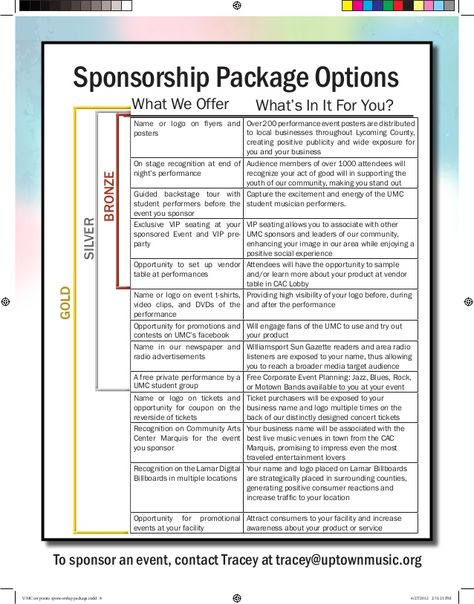 How To Ask For Sponsorship Money, Sponsorship Package Template, Event Sponsorship Package, Golf Tournament Ideas Fundraising, Corporate Sponsorship, Business Launch Party, Sponsorship Levels, Sponsorship Package, Sponsorship Letter