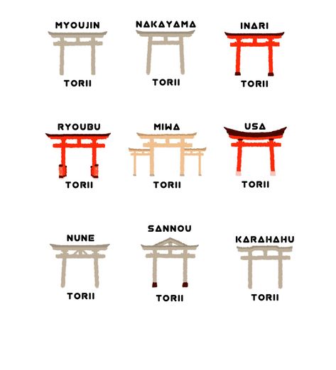 Japanese Gate, Materi Bahasa Jepang, Japanese Shrine, Japan Architecture, Torii Gate, Shinto Shrine, Japanese Garden Design, Asian Architecture, Japan Culture