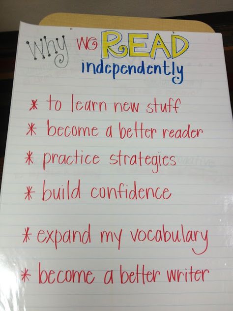 Independent reading is a really important time during the day for students. Not only does it help them become better readers and writers, it gives them a chance to practice new reading strategies. Independent Reading Anchor Chart, Reading Anchor Chart, Instructional Leadership, Read To Self, Classroom Charts, Classroom Anchor Charts, Reading Charts, Reading Anchor Charts, 4th Grade Reading