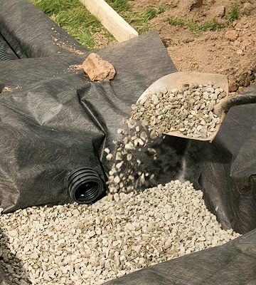 Prevent water build-up in your yard by building an underground drain. Rock Drainage, Sump Pump Drainage, Yard Drain, Gutter Drainage, Tools Tattoo, Backyard Drainage, Landscape Drainage, Tattoo Garden, Yard Drainage