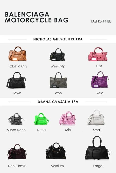 download-4 Balenciaga Motorcycle Bag, Balenciaga Classic City Bag, Balenciaga First, Balenciaga Neo Classic, Balenciaga Handbags, Motorcycle Bag, Neo Classic, Classic Bags, Balenciaga Bag