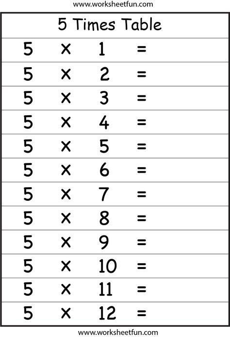 Multiplication Times Tables Worksheets – 2, 3, 4, 5, 6, 7, 8, 9,10, 11 & 12 Times Tables 2 5 10 Times Tables Activities, 5 Times Table Activities, 10 Times Table Worksheet, 5 Times Table Worksheet, 4 Times Tables, 2 Times Table Worksheet, 2 Times Tables, 3 Times Table, Table Of 6