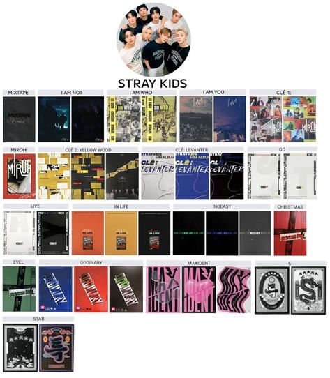 Straykids Album Template, All Skz Albums, Skz Album Template, Rockstar Album Skz, Seventeen Album Template, Straykids Album Collection, Stray Kids Album Template, Seventeen Album Collection, Skz Album Collection