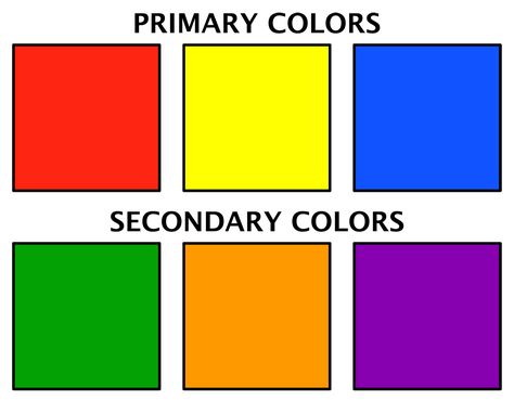 Hey Divas,  Let me start by saying that I'm no expert but I have studied the subject of color a bit. Color turns an outfit from drab to fab... Secondary Color Wheel, Color Wheel Worksheet, Color Wheel Projects, Tertiary Color, Primary And Secondary Colors, Prime Colors, Color Worksheets, Cute Coloring Pages, Elements Of Art