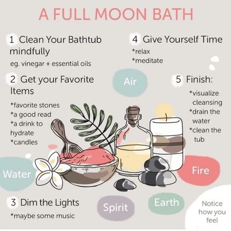 Bath Salts Diy Recipes, Spiritual Cleansing Bath, Spiritual Care, Ritual Magic, Magickal Herbs, Moon Bath, Spiritual Bath, Bath Recipes, Witch Tarot