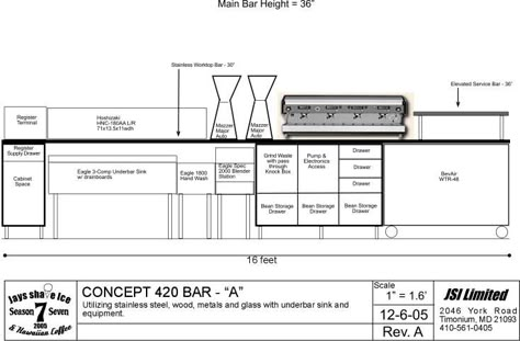 Bar Section "Back-A" Cafe Counter Layout, Coffee Bar Layout, Barista Counter, Coffee Shop Equipment, Bar Section, Cafe Plan, Coffee Shop Counter, Coffee Gallery, Mobile Cafe