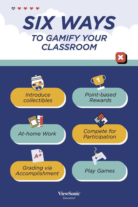 Gamified lessons yield greater attention and interaction with students, making learning more dynamic and engaging. But how can we start incorporating games in our lessons? Here are some ideas for you to try out. Gamification Education, Teaching Tips, Some Ideas, Homework, How Can, Games To Play, Education