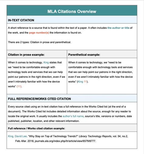 Mla In Text Citation, Mla Citation, Block Quotes, Mla Format, Essay Tips, Information Literacy, Grammar Mistakes, Latin Phrases, Technology Tools