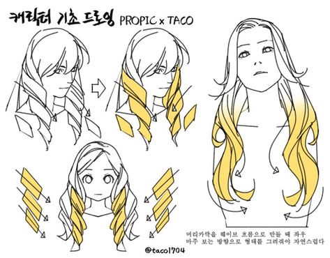 Simple Anatomy, Drawing Hair Tutorial, Draw Hair, Art Advice, Human Anatomy Drawing, Manga Drawing Tutorials, Human Anatomy Art, Draw Sketch, Poses References