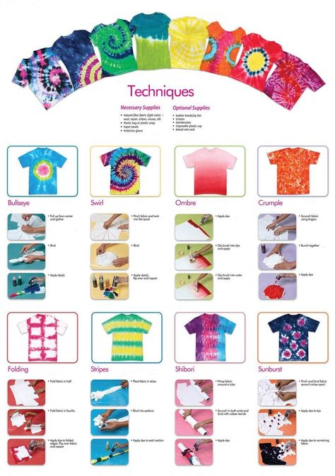 Tie Dye Folding Techniques, Tie Dye Shirts Patterns, Tye Dye Patterns, Diy Tie Dye Techniques, Tie Dye Birthday, Diy Tie Dye Designs, Tie Dye Patterns Diy, Diy Tie Dye Shirts, Diy Dye