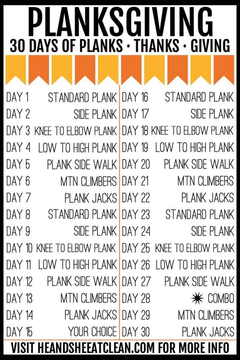 PLANKSGIVING: 30-Day Plank Challenge. Join us for 30 days of planks, thanks, and giving! #eatclean #cleaneating #heandsheeatclean #Thanksgiving #workout #fitness #plank #core #abs Fall Fitness Challenge Ideas, Fun Workout Challenges, Core Excercises, Fall Fitness Challenge, Thanksgiving Workout, Workouts Ideas, Thanksgiving Fitness, Challenge 30 Days, Thanks And Giving