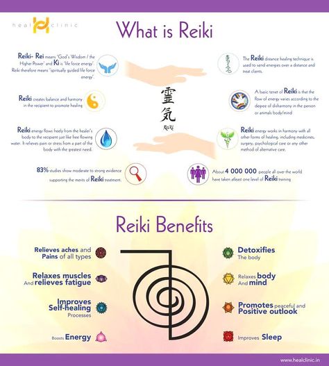 Reiki Symbols Meaning, Reiki Benefits, Nature Spirituality, Reiki Principles, Reiki Business, Kundalini Reiki, Crystals Energy, What Is Reiki, Zen Buddha