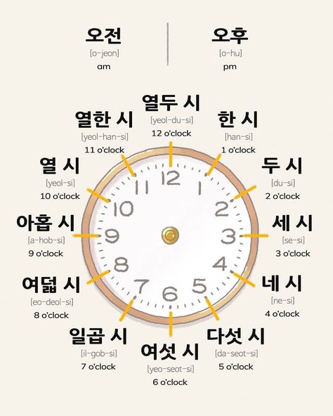 Lanny on Instagram: “🇰🇷🕐Telling time in Korean! What time is it in your country? 🙂” Teaching Time Activities, Time In Korean, Learn Korean Fast, Foreign Language Teaching, Korean Vocabulary, Easy Korean Words, Learn Hangul, Korean Study, Travel Tattoos