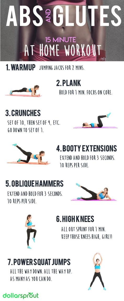 At home workouts for women | Abs and glutes at home workout | At home workouts no equipment | Lose belly fat and tone butt At Home Workouts No Equipment, Workouts No Equipment, Glutes At Home, At Home Workouts For Women, Full Body Workouts, Workouts For Women, At Home Workout, At Home Workout Plan, Fat Loss Workout