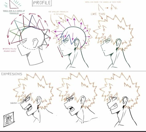 How To Draw Bnha Style, Mha Face Base, How To Draw Mha Style, Horikoshi Art Style, Mha Anatomy, Bakugou Reference, Mha Style, Horikoshi Art, Right Or Wrong