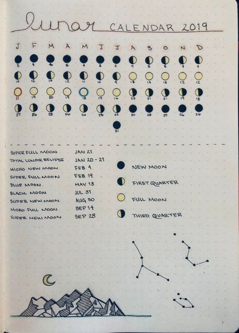 Lunar Calendar for 2019 : bulletjournal Bullet Journal Entries, Entry Idea, Witch Journal, How To Bullet Journal, Bullet Journal 2019, Astrology Tarot, Moon Journal, Journal Entry, Moon Calendar