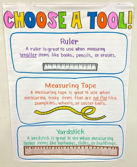 Measurement Activities 2nd, Measuring Anchor Chart 2nd Grade, Measurement Projects 4th Grade, Non Standard Measurement Anchor Chart, Measurement Tools Anchor Chart, Measuring Inches 2nd Grade, Teaching Measurement 2nd Grade, Measurement Anchor Chart, Estimation Activities