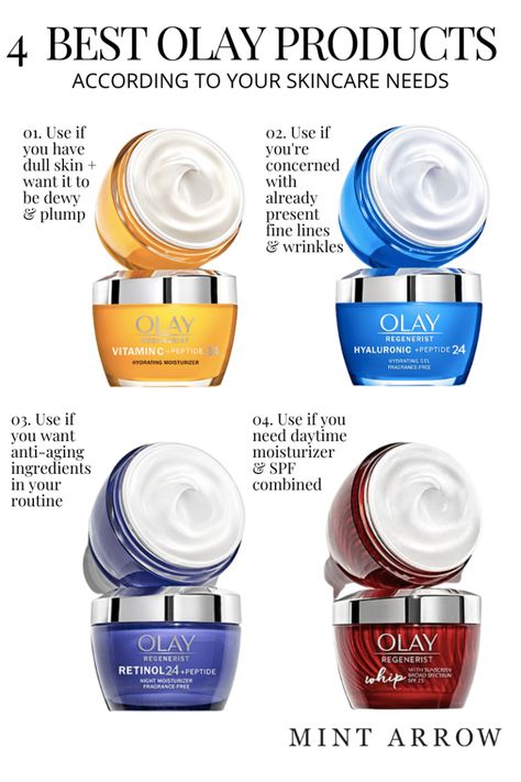 Olay Products, Best Wrinkle Cream, Olay Skin Care, Olay Moisturizer, Skincare Needs, Mint Arrow, Anti Aging Skincare Routine, Night Moisturizer, Olay Regenerist