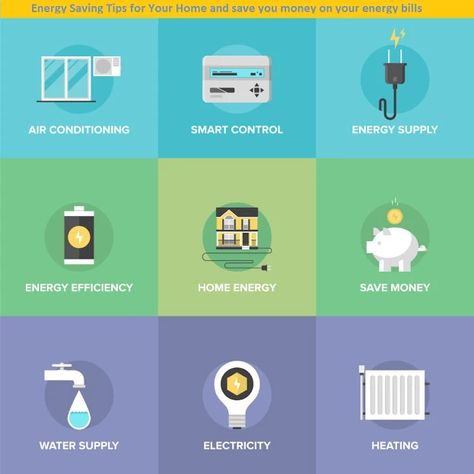 Energy-efficient appliances use less energy to operate, which can save you money on your energy bills. When choosing new appliances, make sure the appliance meets certain energy efficiency standards New Appliances, Energy Saving Tips, Reduce Energy Consumption, Energy Efficient Appliances, Reduce Energy, Energy Companies, Energy Bill, Energy Consumption, Save Your Money