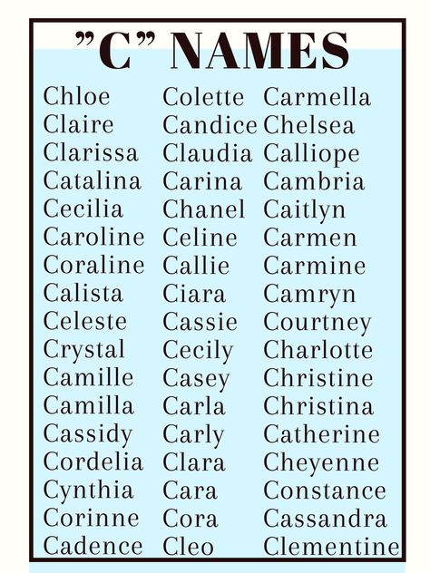 Names that start with “C” Names That Start With Letter C, C Names For A Girl, Names That Start With A, Unique C Names, C Names For Girls, Celebrity Girl Names, C Baby Names, Names Beginning With C, X Names