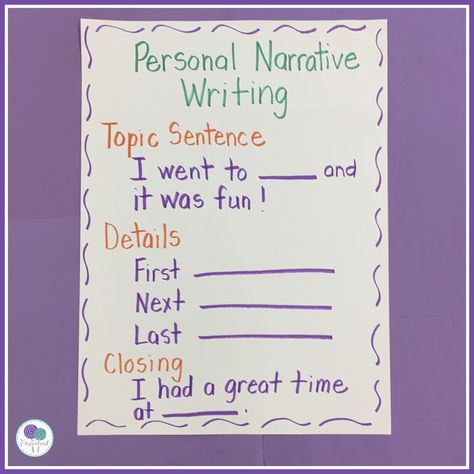 Personal Narrative Writing prompt template for kindergarten and first grade. Narrative Writing Prompts First Grade, Personal Narrative Anchor Chart Kindergarten, 1st Grade Narrative Writing Prompts, Narrative Writing Anchor Chart Kindergarten, Personal Narrative 1st Grade, Narrative Writing Prompts 2nd, First Grade Personal Narrative Writing, How To Teach Narrative Writing 2nd Grade, First Grade Writing Journal