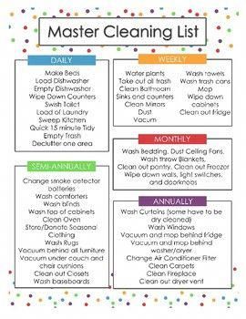 Master Cleaning List, Daily Cleaning Lists, Daily Cleaning Routine, Monthly Cleaning Schedule, Deep Cleaning Hacks, Cleaning Schedule Printable, Cleaning Painted Walls, Weekly Cleaning Schedule, Routine Tips