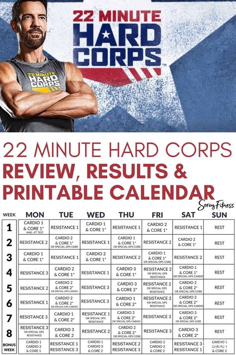 Get an honest 22 Minute Hard Corps review of Tony Horton's military-inspired workouts. Plus before and after photos and a printable calendar. #bodi #22minutehardcorps 22 Minute Hard Corps, Best Home Workouts, Workout Chest, Tony Horton, Beachbody Workouts, Best At Home Workout, Workout Calendar, Boot Camp Workout, Calendar Printable