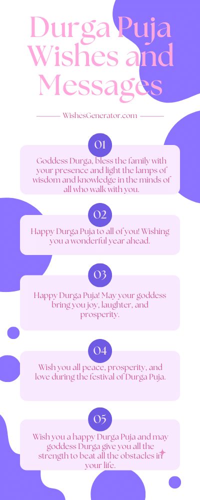 Durga Puja Wishes and Messages In This Article, We Share Ideas On: Pooja Wishes, Messages Happy Durga Puja Wishes Durga Puja Wishes In English Durga Quotes In English Durga Puja In English Durga Puja End Quotes And Many More. Anniversary Status, Sweet Messages For Him, Message For Brother, I Miss You Messages, Honeymoon Wish, Message For Best Friend, Farewell Message, Relationship Anniversary, Message For Teacher