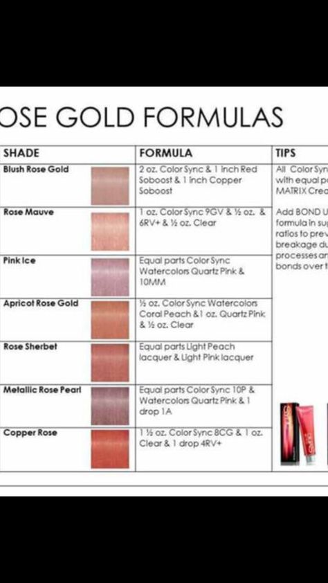 Rose gold  Matrix formulas Matrix Rose Gold Formula, Rose Gold Color Formula, Rose Gold Hair Formula Wella, Peach Gold Hair, Redken Rose Gold Formula, Rose Gold Toner Formula, Matrix Sync Formulas, Rose Gold Wella Formula Colour, Matrix Color Sync Toner Formulas