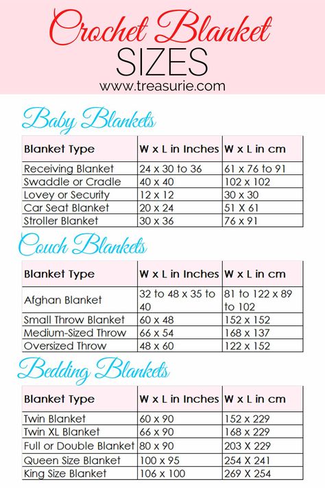 crochet blanket sizes Size Of Crochet Blankets, Crochet Sizing Chart, Crochet Baby Blanket Sizes Chart, Crochet Afghan Sizes, Toddler Blanket Size, Blanket Size Chart Crochet, Crochet Baby Blanket Size Chart, Crochet Blanket Dimensions, Crochet Blanket Sizes Chart